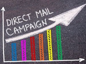 Direct Mail Innovations & Social Media Engagement