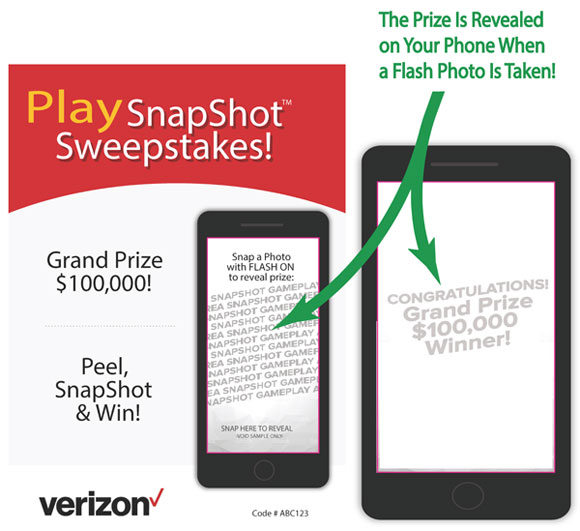 Direct Mail Innovation: The SnapShot Pull-Tab Promotion